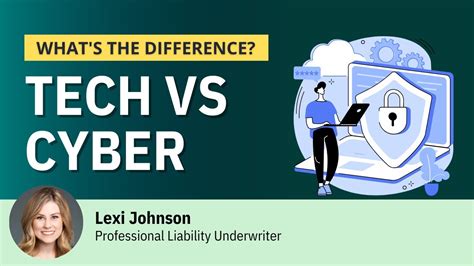 technology e&o vs cyber liability.